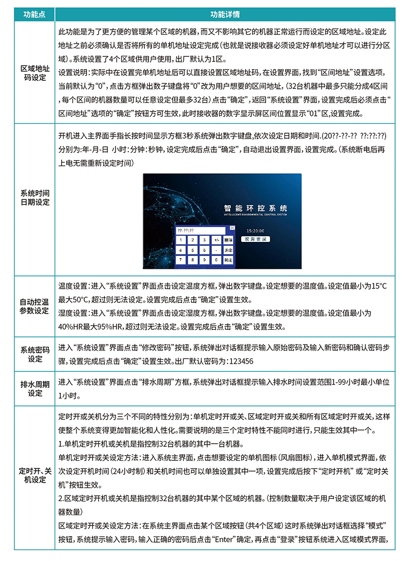 尊龙凯时官网入口(中国游)人生就是搏!